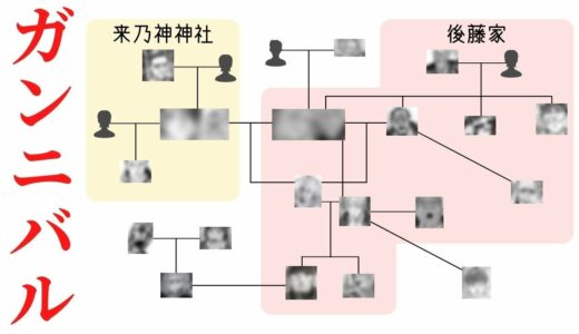 【ネタバレあり】ガンニバル相関図（10巻、99話まで）