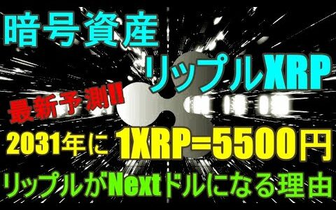 仮想通貨リップル(XRP)が2031年に1XRP=5,500円になる価格予想の理由。Swell2020報道をうけたRippleの拡大戦略を再考しましょう。