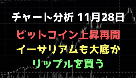 ビットコインをあえて今買う理由｜ビットコイン、イーサリアム、リップルの値動きを解説