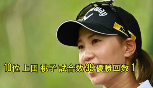 女子 ゴルフ 賞金 ランキング 2020~2021 年間獲得賞金
