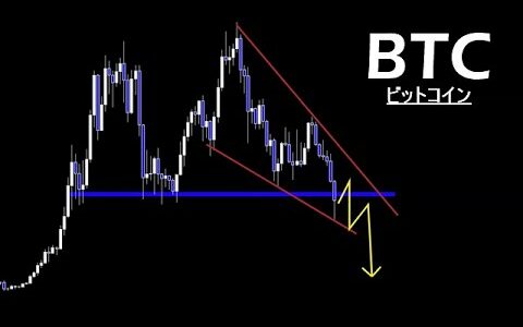 このチャートがやばい理由7つ話します【BTC ビットコイン】