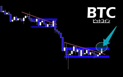 フェイク or 上抜けか、見定めは1つ【BTC ビットコイン】