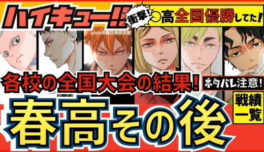 【ハイキュー】春高後の各校の全国大会の戦績・試合の結果が衝撃！○○高校がまさかの優勝の胸熱展開！【最終話まで全話ネタバレ注意】