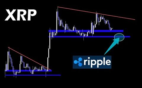 今後リップルはワンチャンスだけを狙うのみ【XRP リップル】