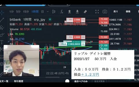 仮想通貨 リップル 法人口座でデイトレ 損益報告