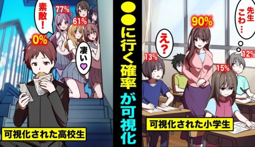 【漫画】●●に行く確率が可視化されたらどうなるのか？●●に行く人が一瞬でわかる世界とは？