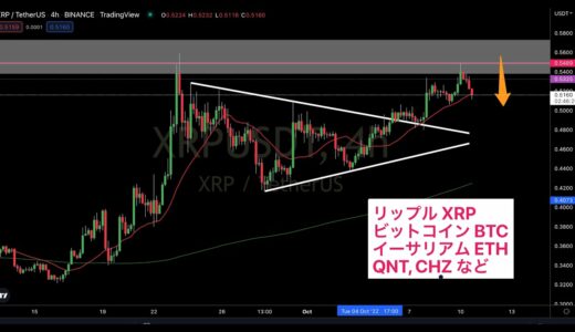 リップル(XRP) 売り場となるか。チャート分析, 10月10日(月) ビットコイン BTC やイーサリアム ETH, QNT なども見ながら。【仮想通貨, 暗号資産】スウェル swell