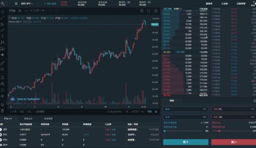 仮想通貨リップル 約定の瞬間 (SBI VC Trade)