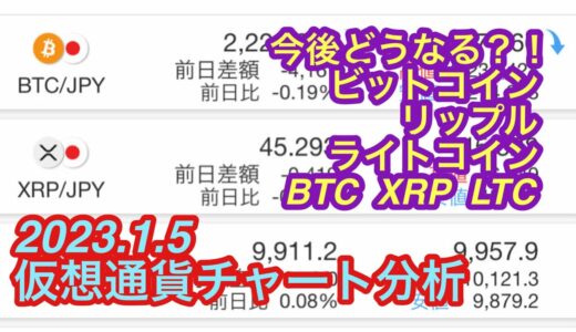 【仮想通貨チャート分析】今後どうなる？ビットコイン ライトコイン リップル BTC LTC XRP 20220105