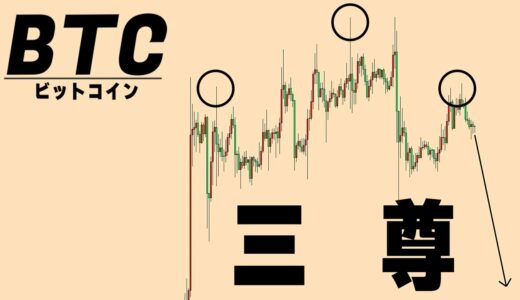 今の三尊はこう考える【仮想通貨ビットコイン/BTC】