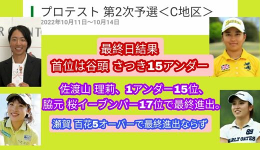 2022女子ゴルフプロテスト2次C地区、最終日結果。佐渡山 理莉、1アンダー15位で最終進出。脇元華の妹脇元 桜最終進出。首位は15アンダー谷頭 さつき。