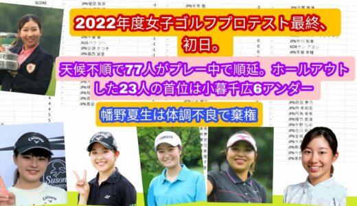 2022年度女子ゴルフプロテスト最終。初日は天候不順で23選手がプレー修了のみで順延。大学選手権覇者の小暮千広が6アンダー暫定首位。幡野夏生は体調不良で棄権。