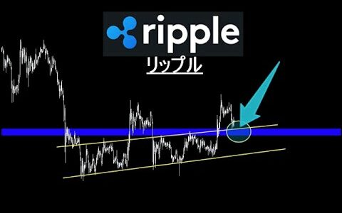 2ヶ月後を意識すべき相場【XRP リップル】