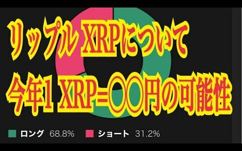 【仮想通貨】リップル最新情報‼️リップル XRPについて　今年1XRP=◯◯円の可能性💹