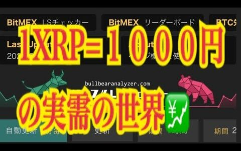 【仮想通貨】リップル最新情報‼️1XRP=１０００円の実需の世界💹