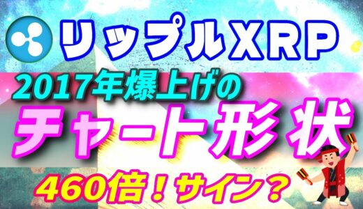 【リップル（XRP）】2017年の爆上げチャートを再現中か！？【仮想通貨】最新情報