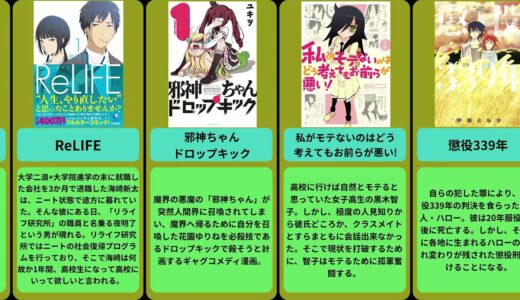 おすすめ漫画21選