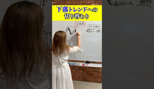 チャートだけじゃない！出来高を見極めてトレードで成功を