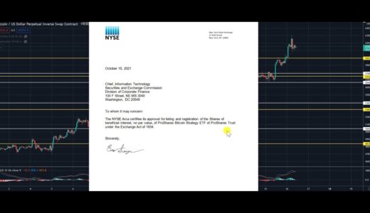 【速報】ビットコインETF承認で最高値更新からの上昇！？