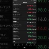2021年8月27日(金)…株価と時価総額