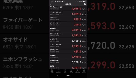 2021年9月10日(金)…株価＆時価総額