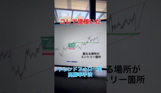 【実践トレード】トレンドフォロー型手法⁡#ダウ理論#テクニカル分析#FX#投資#チャート分析#環境認識
