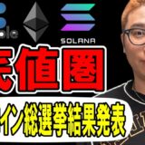 アルト底値圏！？アルトコイン総選挙結果発表！！【 仮想通貨チャート分析】 #ビットコイン #仮想通貨 #暗号資産 #テクニカル分析