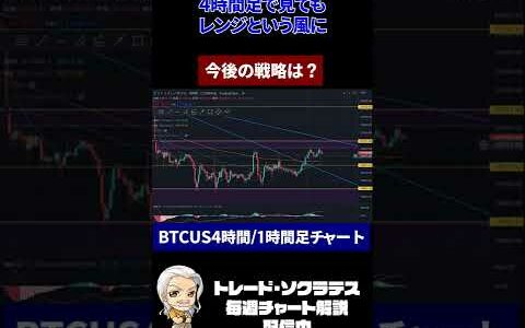 ビットコインFX）レンジ相場で確実に勝つ方法 #shorts