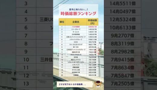 #投資 #株主優待 #時価総額
