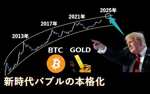 今年はとんでもない歴史的相場になるかもしれない