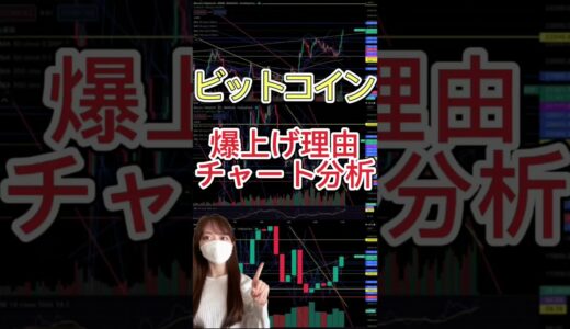 【BTC】爆上げ理由&チャート分析 ビットコイン 仮想通貨 雇用統計