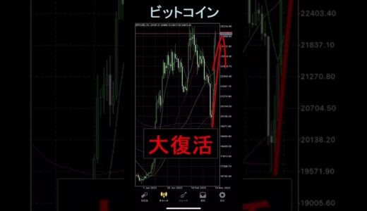 ビットコイン大復活、今後の動きをチャート分析　#shorts #bitcoin #予想