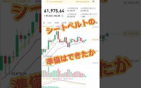 仮想通貨BTC 爆上げ寸前？