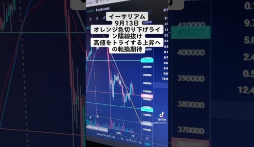 イーサリアム　9月13日 オレンジ色切り下げライン陽線抜け　今後の上昇期待