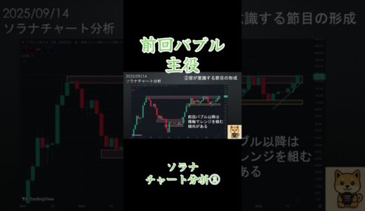 ソラナチャート分析② #solana #sol #ビットコイン #仮想通貨