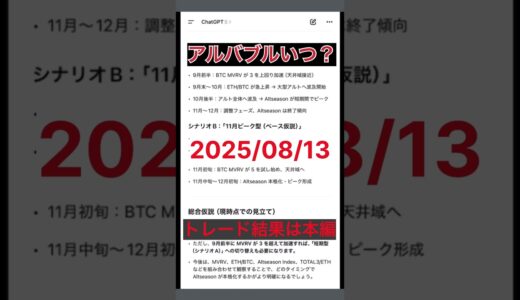 アルトコインバブルはいつ？ #トレード記録 #ethereum #投資 #トレードシナリオ #相場見通し #デイトレード #お金