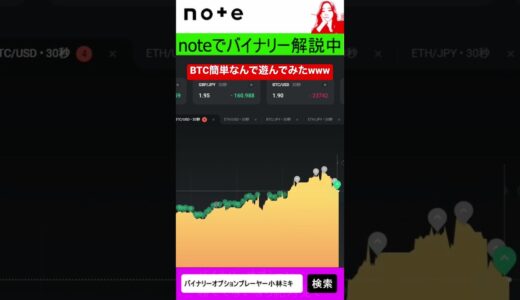 ビットコイン で 稼ぐ ?なら バイナリーオプション 必勝法 が一番手っ取り早い気が