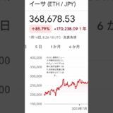 仮想通貨初心者必見！イーサリアムの魅力と今後の展望を解説　#仮想通貨 #イーサリアム #eth