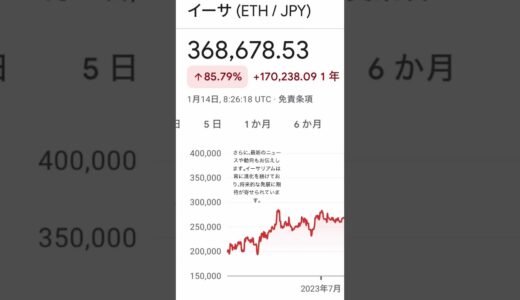 仮想通貨初心者必見！イーサリアムの魅力と今後の展望を解説　#仮想通貨 #イーサリアム #eth