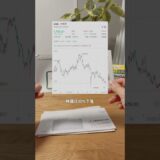 さすがに株価下がり過ぎてる高配当株5選！#高配当株#日本株