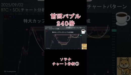 ソラナチャート分析①　#ソラナ #solana #投資