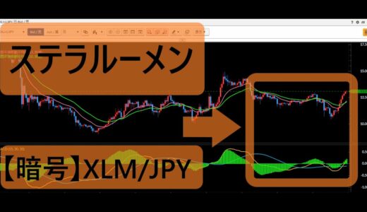 ステラルーメンはMACD買いサインの後に急騰！１時間足でも上値が重たくなっただけ＆順相関のパンケーキも上昇！このまま上がるのか？
