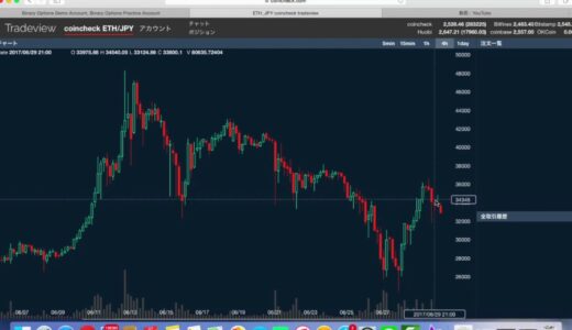 イーサリアムの価格動向について　急落後急上昇　今後どう動くか！