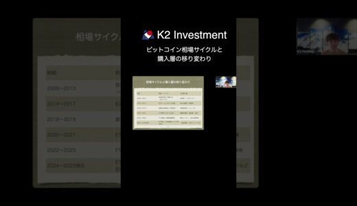 ビットコイン相場サイクルと 購入層の移り変わり　　〜ビットコインETF（IBIT）セミナー〜