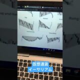 イーサリアム投資 #Ethereum #Bitcoin #イーサリアム #ビットコイン #仮想通貨 #投資 #チャート #テクニカル分析